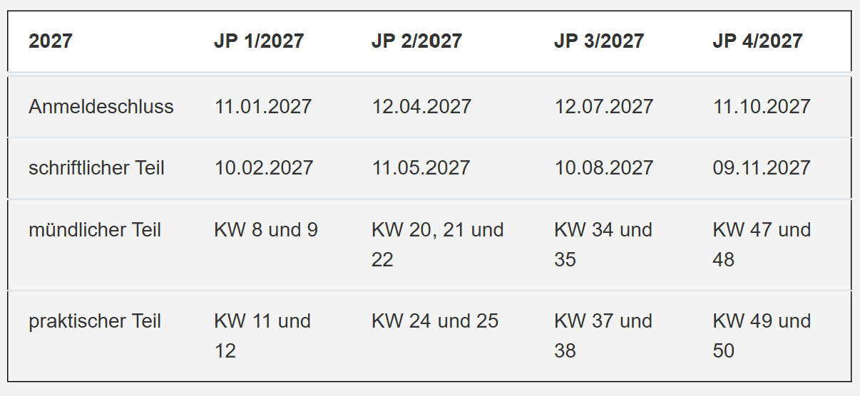 Prüfungstermine_2027